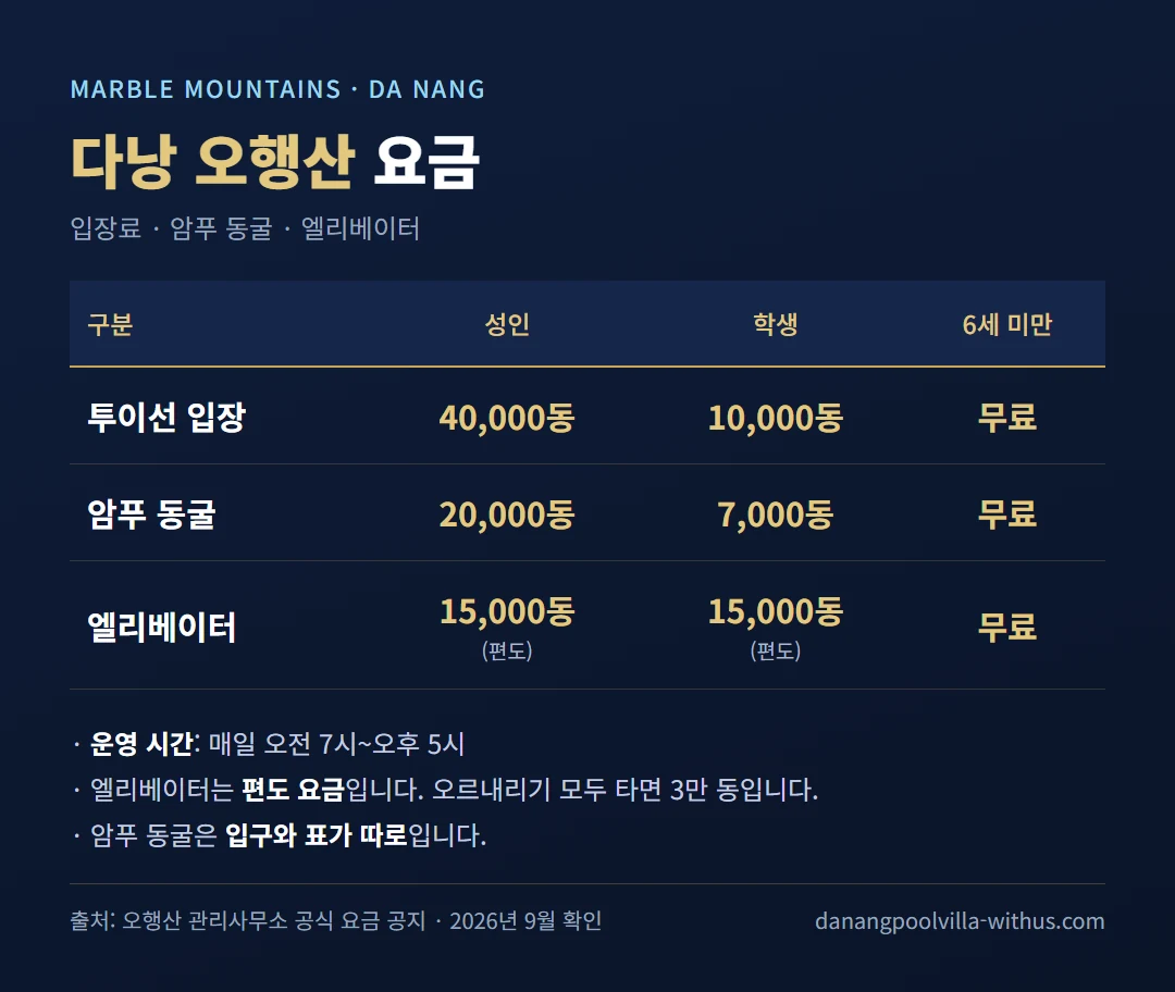 다낭 오행산 입장료 엘리베이터 요금